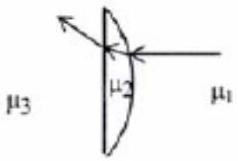 Structure q