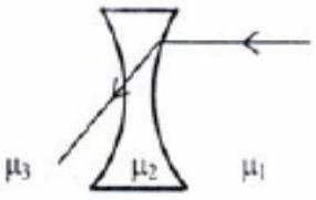 Structure t