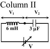 Structure p