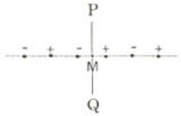 Structure q