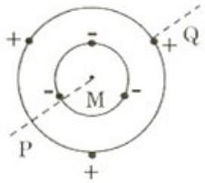 Structure r