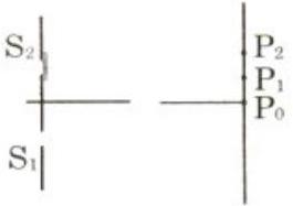 Structure B