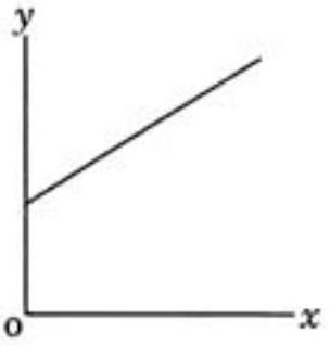 Structure r