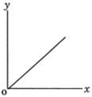 Structure q
