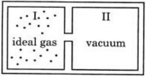 Structure A