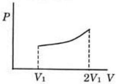 Structure D