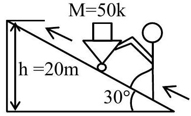 Structure Case-2