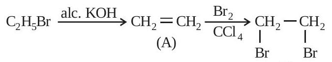 Structure Reaction scheme