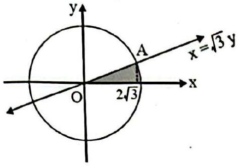 Structure Circle of radius 4 and the line x = sqrt 3 y, with the first-quadrant region up to x = 2 sqrt 3 shaded.